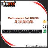 4hdmi per Card,8/12Ch DVB-S2 Satellite,DVB-T2 Terrestrial,DVB-C Cable tv Digital Encoder H.264 HD and SD