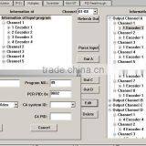 ip to rf Converter Scrambler Modulator (TS IP/multicast Gigabit In,4*DVB-C RF Out) thumbnail-6