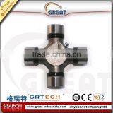 Hot Sale Universal Joint Cross GU2000 thumbnail-1