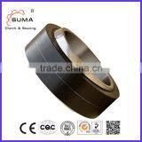 GE...ET-2RS / GE...UK-2RS Self Lubricated Metric Size Spherical Plain Bearing thumbnail-3