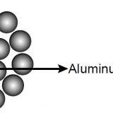 AAAC Bare Conductor thumbnail-4