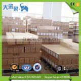 Heat Transfer Printing Paper for Leather thumbnail-5