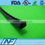 Factory Waterproof Bathtub Rubber Seal thumbnail-4