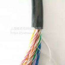 Bending Resistant Polyurethane Cable, Low Temperature Aging Resistant Polyurethane Cable, Oil Resistant Wire