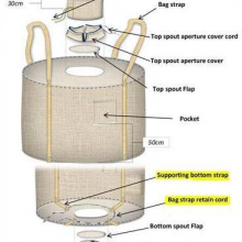 Plastic Packaging Vietnam Tubular Big Bag Jumbulk 1100lbs 2200lbs 3300lbs 4400lbs Tote Bag 4 Loops Eco Friendly FIBC Bags thumbnail-4
