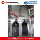 Two-way Industrial Powder Paint Curing Ovens