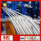 Good Electrical and Heat Performance Nomex Paper Covered Magnet Wire for Winding of Motors thumbnail-6