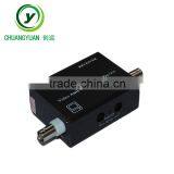 Video Anti-interference Device Over Coaxial Through CCTV Video Transmission thumbnail-4