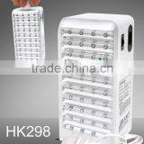 Beautiful Design Rechargeable Emergency Lighting Led thumbnail-2