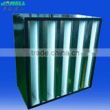 HVAC HEPA Air Filter Manufacturer High Efficiency F5~H13
