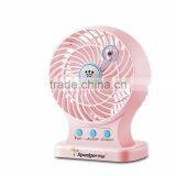 USB Anion Fan Negative Ion Fan Purifying Air