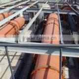 NPK Compound (mix) Fertilizer Production Line