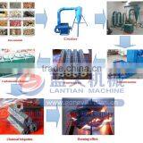 Enviromental Protection With Smokeless Straw Briquette Machine thumbnail-6