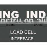 Scale Indicator thumbnail-5