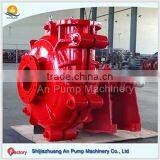 Gold Mining Slurry Pump for Sale thumbnail-3