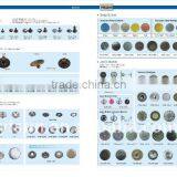 Shirt Button,plastic Button,plastic Button thumbnail-1