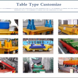 Henan Perfect Handling Equipment Co., Ltd company overview - view 1 thumbnail