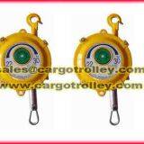 Spring Balancer Quality Assurance