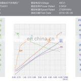 48В 2000Вт 2700об/мин двигатель постоянного тока для силового агрегата thumbnail-4
