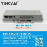8E1 PDH Multiplexer thumbnail-2