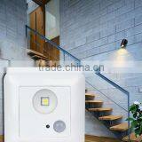 HOT!! Motion Sensor Ceiling Light, Sensor Light GD-Q1