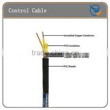 Copper Conductor PVC Insulated System Control Cable