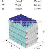 Factory Price 3.2V 100Ah LiFePO4 Battery for Electric Scooter, Electric Bikes thumbnail-6