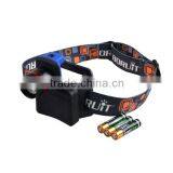 Adjustable Beam 3W Cheap LED Headlamp Headlight With Cap Clip thumbnail-5