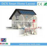 Mini Alarm System With Indoor Siren thumbnail-5