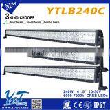 Super Bright 100w Light Led Bar for Trucks thumbnail-3