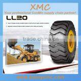 12.4-24 14.9-24 18.4-30 R1 I1 F2 F3 pattern agricultural tractor tire tyres