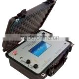 Portable Solar PV Array I-V Curve Tester