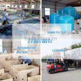 Guangzhou Vigor Health Equipment Co., Ltd. company overview - view 3 thumbnail