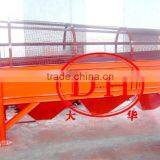 Rotary Screen / Rotary Drum Screen / Rotating Screen