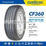 COMFORSER Car VTyres Manufacturer in China Popular Pattern and Sizes thumbnail-3