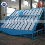 GPS Series High Frequency Vibration Screen thumbnail-3