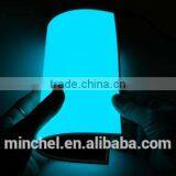Custom EL Backlight Panel thumbnail-5