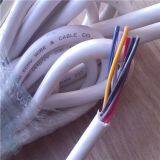UL2464 4*22awg Computer Cable thumbnail-5