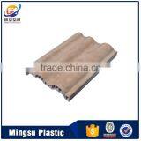 Construction Material 150 Decoration Line Use for Elevator Fram Panel