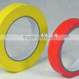 RH1515 # Green Plastic Printed Numbers Tie Tape for Battery Production