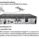 HD Combo DVB-S2 DVB-T2 Satellite Receiver Quality Choice Most Popular thumbnail-2