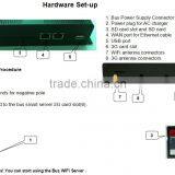 CDMA WiFi Hotspot Advertisement, Bus WiFi Video Advertising Equipment thumbnail-4