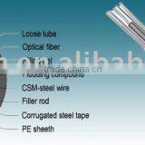 FIBER OPTICAL CABLE