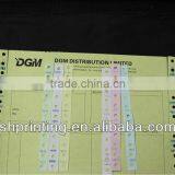 Delivery Order Form Samples