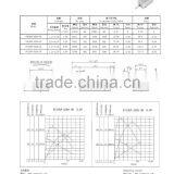 China Good Supplier Competitive 1.5v Micro dc Motor for Cd/dvd-rom Drive thumbnail-3