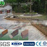 Outdoor Timer Composite Decorative Garden Fencing