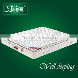 2014 Picnic Mattress Viscoelastic Mattress
