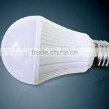 2014 New Products on China Market China Products Energy Saver Led Bulb