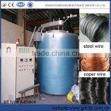 Copper Pit Type Bright Annealing Furnaces Exporters thumbnail-1