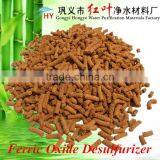 Desulfurization / Ferric Oxide Desulfurizer / Iron Oxide Desulfurizer